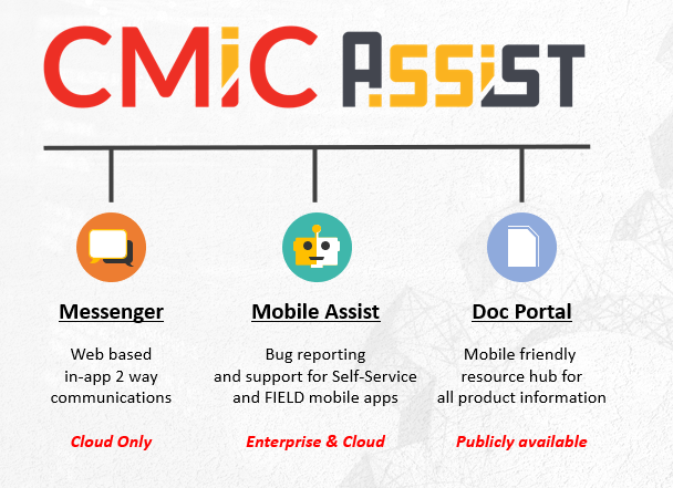 cmic-login-your-ultimate-guide-to-accessing-cmics-online-portal